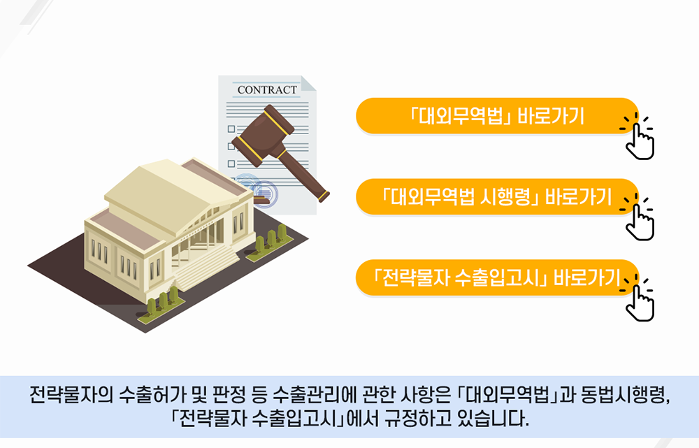 「대외무역법」바로가기 / 「대외무역법 시행령」바로가기 / 「전략물자 수출입고시」 바로가기 ㅣ 전략물자의 수출허가 및 판정 등 수출관리에 관한 사항은 「대외무역법」과 동시시행령「전략물자 수출입고시」에서 규정하고 있습니다.