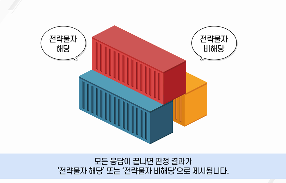 모든 응답이 끝나면 판정 결과가 '전략물자 해당'또는 '전략물자 비해당'으로 제시됩니다.