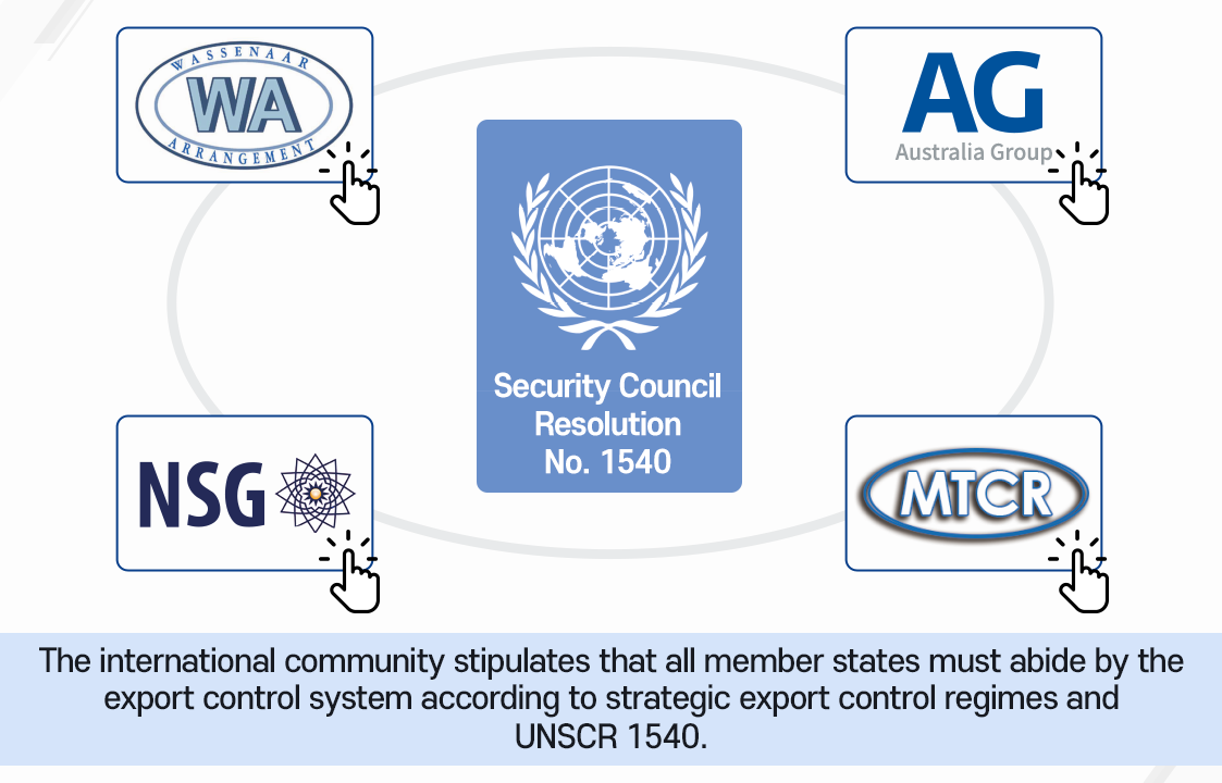 국제사회는 국제수출통제체제와 UN안보리결의 제1540호에 따라 수출통제제도를 모든 회원국이 이행하도록 규범화하였습니다.