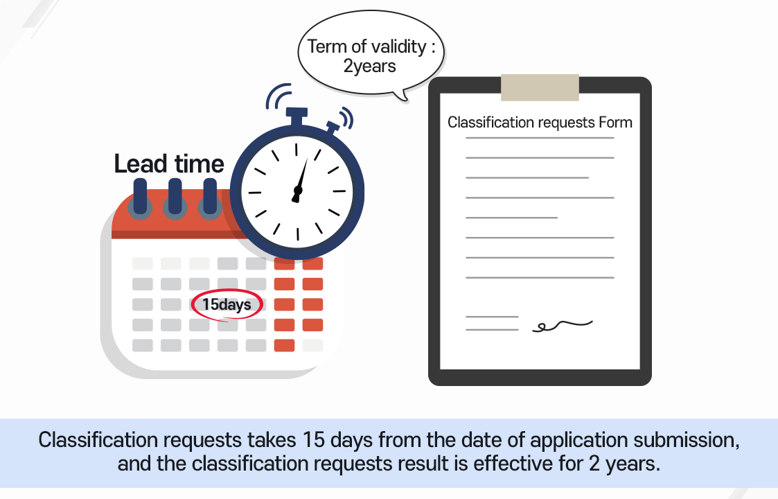 전문판정에 소요되는 기간은 신청서를 접수한 날로부터 15일이며, 전문판정서는 2년간 유효합니다.
